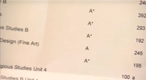 These students always do well, so you will think it is a conspiracy and assume that the teachers already knew their grades. | Every Single Thing That Is Guaranteed To Happen On A-Level Results Day A Level Grades Aesthetic, Good College Grades, A Level Aesthetic Grades, A* Grade, A Level Results Day Aesthetic, Results Day Aesthetic, A Levels Aesthetic, A Level Motivation, A* Grades