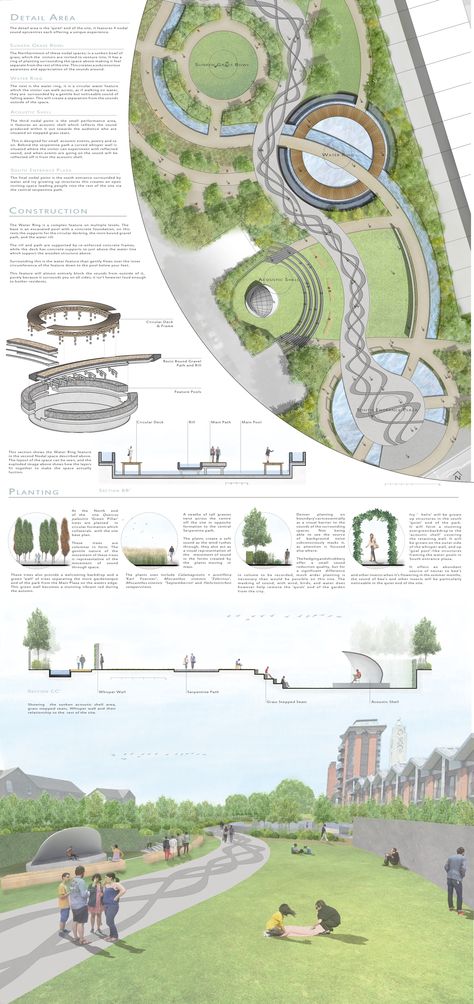 Site Plan Design, Architecture Site Plan, Landscape Architecture Diagram, Landscape Architecture Plan, Landscape And Urbanism Architecture, Landscape Design Drawings, Urban Design Graphics, Landscape Architecture Drawing, Urban Design Plan