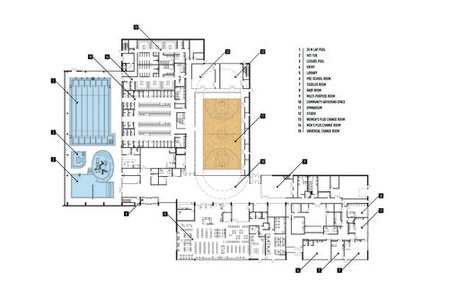 Gym Architecture, Veterinary School, Gym Plan, Hall Flooring, Open House Plans, Plans Architecture, Architecture Design Sketch, Floor Plan Layout, Site Plans