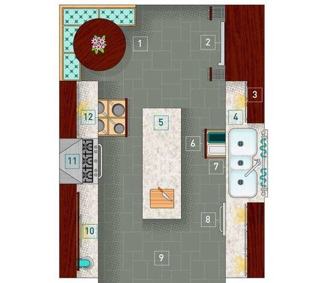 Galley Kitchen Remodel With Island, Galley Kitchen With Island Floor Plans, Wide Galley Kitchen Layout, Galley Kitchen Layout Floor Plans, Double Galley Kitchen Layout, Galley Kitchen Design Layout, Galley Kitchen Floor Plans, Galley Kitchen Island, Galley Kitchen With Island