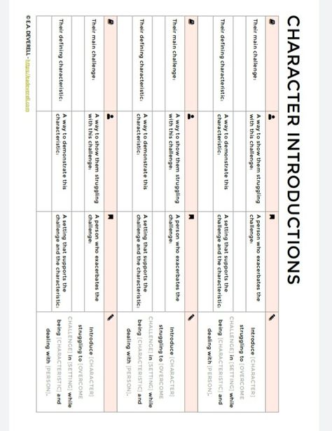 Chapter Planning Template, Chapter Outline Template, Worldbuilding Template, Novel Template, Writing Drafts, Storyline Templates, Book Writing Template, Novel Outline Template, Novel Writing Outline