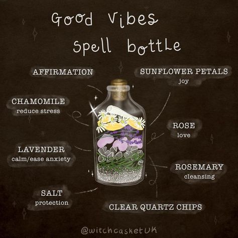 Good Vibes Spell Jar, Witches Bottles Diy, Spell Jar Happiness, Good Vibes Spell, Spell Bottles Witchcraft, Positive Spell Jar, Spell Bottles Diy, Witch Jars Spells, Energy Spell Jar