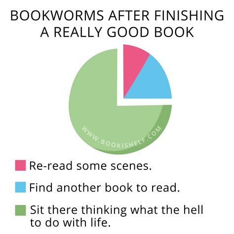 Bookworm Memes Funny, Bookish Memes Funny, Book Humor Hilarious, Book Humor Funny, Bookworm Humor, Book Fandoms Unite, Nerd Problems, Book Nerd Problems, Book Jokes