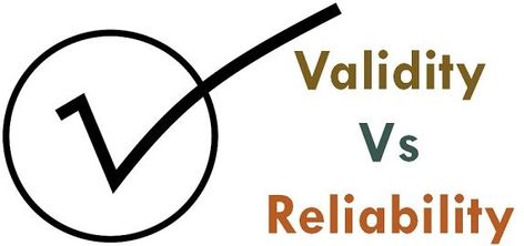 Difference Between Validity and Reliability Check more at https://in4arts.com/difference-between-validity-and-reliability.html Measuring Instrument, Measurement Tools, Toyota Camry, Assessment, Toyota