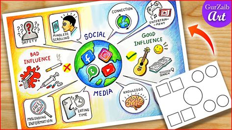 Impact Of Social Media Art, Poster Making On Social Issues, How Media Affect Our Daily Life Poster, Impact Of Social Media Poster, Rangoli On Social Issues, Informative Poster Design Ideas, Social Media Drawings Negative, Poster Making Ideas Easy, Negative Effects Of Social Media Poster