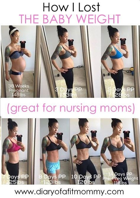 How I Lost My Baby Weight (And How You Can, Too!) | Diary of a Fit Mommy | Bloglovin’ After Baby Workout, Post Baby Workout, Lose Belly Fat Quick, Post Pregnancy Workout, Workouts At Home, Baby Workout, Postpartum Belly, Mommy Workout, Lose 5 Pounds