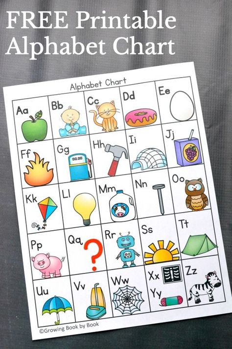 Grab this FREE printable alphabet chart and learn 6 ways to use it! via /growingbbb/ Alphabet Chart Printable, Abc Chart, Free Printable Alphabet, Alphabet Chart, Alphabet Kindergarten, Chart For Kids, Abc Activities, Alphabet Games, Alphabet Charts