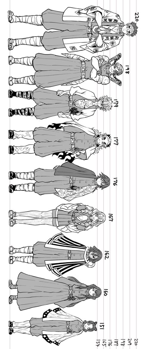 The Hashira As Demons, Demon As Hashira, Demon Slayer Mitsuri X Rengoku, Nezuko And Hashiras, Muichiro And Hashiras, Shining X Giyuu, Kny Height Chart, Hashira Height Chart, Cute Paper Origami