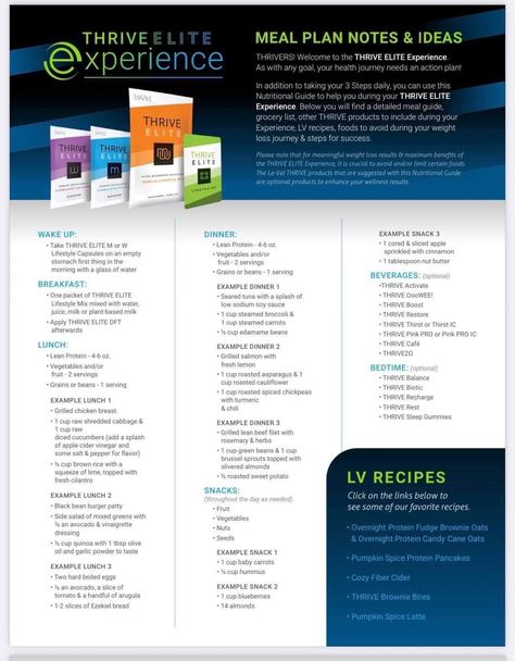 Thrive Elite, Thrive Experience, Thrive Life, Foods To Avoid, Grocery Lists, Meal Plan, Meal Planning, Healthy Living, Nutrition