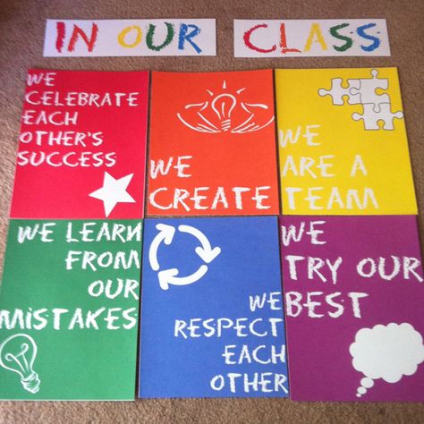 {Expectations aka Classroom Norms formerly known as Rules} Classroom Norms, Classroom Expectations, Class Organization, Class Decor, Classroom Behavior, Classroom Rules, Canvas Ideas, Classroom Environment, Classroom Setup