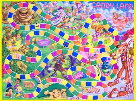 Printable Candyland Board Layout | Candyland Board Game Pictures ... Candyland Games, Candyland Board Game, Candy Castle, Board Game Template, Easter Event, Candyland Birthday, Candyland Party, Candy Land Theme, Board Games For Kids