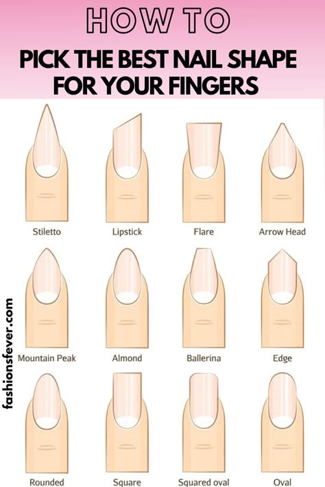 12 Best Nail Shapes For Your Fingers For A Flattering Manicure Look. Whether you have short fingers or long fingers, chubby fingers or wide fingers, narrow nail beds or wide nail ned this article covers everything for your nails giving you ideas of how to pick the best nail shape for your hands. Check different nail shapes and have cute and chic nails. #bestnails #bestnailshapes #ovalnails #coffinnails #stilletonails #squarenails #ballerinanails #almondnails Nail Extensions Shapes, Best Nail Shape, What Are Acrylic Nails, Short Nail Bed, Short Fingers, Nail Shape Chart, Types Of Nails Shapes, Long Fingers, Different Types Of Nails