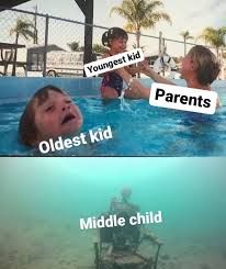 Middle Child Meme, Middle Child Quotes, Middle Child Humor, Sibling Quotes, Cousin Quotes, I Need Love, Funny Quotes For Kids, Looney Tunes Cartoons, Middle Child