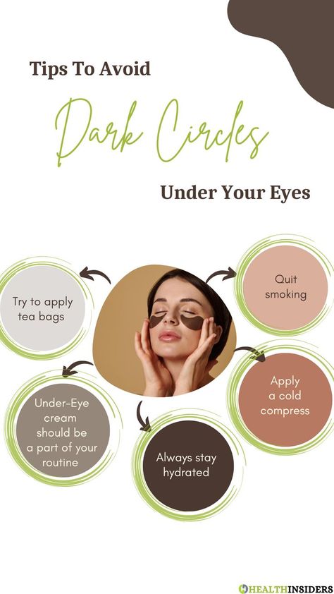 ✔ Dark Circles are when you see physical pigmentation on your under-eye area. ✨ The given tips can help you to avoid dark circles under your eyes. #darkcircles #skincare #beauty #eyecream #wrinkles #antiaging #skincareroutine #eyebags #puffyeyes #skin #makeup #undereyebags #eyes #beautycare #skincaretips #darkcirclestreatment #undereyecircles #glowingskin #acne #hackofbeauty #fillers #eyecare #beautytips #beautyhacks #healthinsiders Eyebags Remedy Under Eyes, Eyebags Remedy, Dark Circle Remedies, Under Eye Bags, Undereye Circles, Puffy Eyes, Eye Bags, Skincare Tips, Eye Area