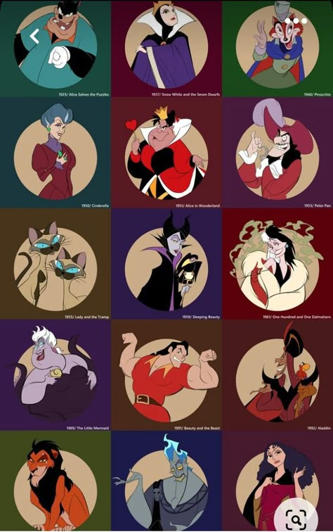 Disney Heroes And Villains, Disney Villains Silhouette, Halloween Disney Villains, Disney Villain Clipart, Disney Villains Painting, Villain Disney, If Disney Villains Won, Evil Disney, Disney Outfit