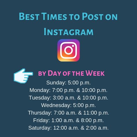 Best Days And Times To Post On Instagram, Best Time To Post On Instagram Story, Best Day To Post On Instagram, Launch Day Instagram Post Ideas, Best Times To Post On Youtube, Best Times To Post On Instagram, Best Time To Post On Instagram, When To Post On Instagram, Time To Post On Instagram