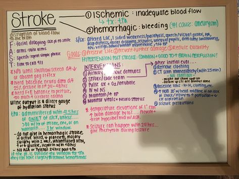 Stroke nursing Neuro Nursing Notes, Cva Nursing, Nursing Shock Notes, Shock Nursing Notes, Neuro Assessment Nursing, Types Of Strokes Nursing, Pad Nursing, Strokes Nursing, Neuro Nursing