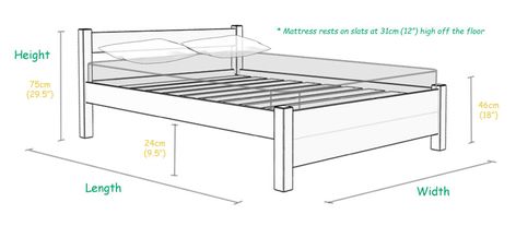 The meaning of a standard bed height or mattress height. The importance of the height of a bed and a discussion of three major factors involved in the optimum bed height and standard mattress height for most people. House Bed Measurements, Standard Height Of Bed, Twin Bed Dimensions, Standard Bed Height, Bedroom Furniture Dimensions Standard, Queen Size Bed Dimensions, Bed Height Standard, Furniture Dimensions Standard, Queen Size Bed Frame Diy