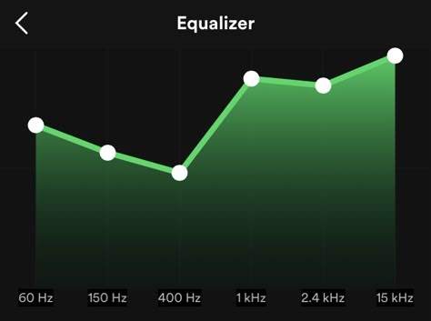 Equalizer Spotify, Spotify Equalizer Settings, Spotify Settings, Equalizer Settings, Music Hacks, Indie Music Playlist, Playlist Name Ideas, Fun Templates, Makey Makey