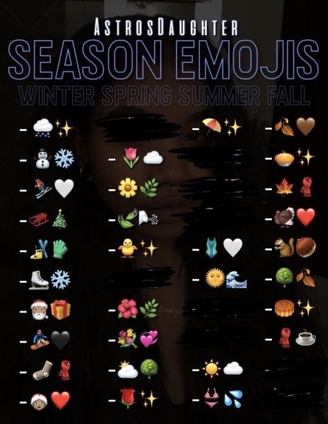 Cute Emoji Combinations, Insta Caption, Emoji Combos, Instagram Editing Apps, Instagram Captions Clever, Emoji Combinations, Emoji Love, Ig Aesthetic, Hair Instagram