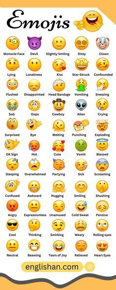 Emoticon Meaning, All Emoji, Cowboys & Aliens, Emoji Symbols, Smiling Eyes, Eye Roll, Tears Of Joy, Heart Eyes, Meant To Be