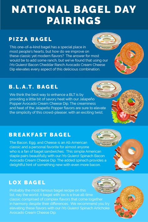 Bagel Combos, Bagel And Cream Cheese, Avocado Cream Cheese, Lox Bagel, Sesame Bagel, Whole Wheat Bagel, Bagel Toppings, Lox And Bagels, Cream Cheese Dip