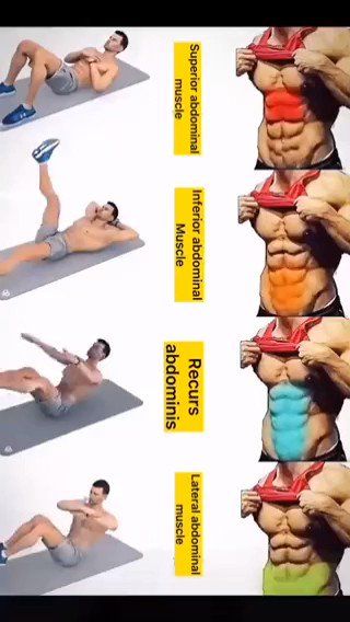 Hip Trainer, Home Equipment, Sixpack Workout, Abs Workout Video, Gym Workout Chart, Gym Home, Abs Workout Gym, Abs And Cardio Workout, Full Body Gym Workout