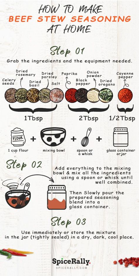 How To Make Beef Stew Seasoning At Home