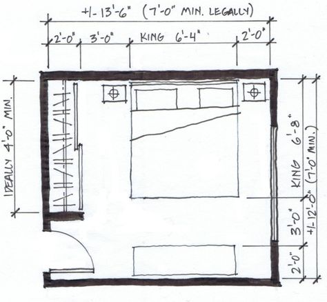 Planning a bedroom is a fun exercise of managing dimensions, rules of thumb, and practical advice.  Here are my tips and guides on how to size a bedroom. Bedroom Sizes Layout, Standard Bedroom Dimensions, King Size Bed In Small Room, King Bed Small Room, Small Room Layouts, Bedroom Layout Design, Ideas Habitaciones, Cama King Size, Bedroom Size