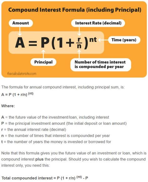 The Magic of Compound Interest • Millers on Fire Compound Interest Investments, Compound Interest Math, Compounding Interest, Math Cheat Sheet, Reflux Recipes, Acid Reflux Recipes, Simple Interest, Compound Interest, Grade 9