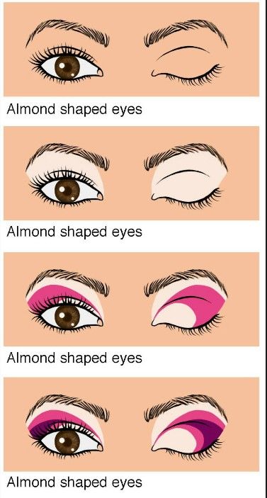 Makeup for almond shaped eyes #makeup #tutorial Eye Shape Makeup, Almond Eye Makeup, Green Smokey Eye, Almond Shaped Eyes, Almond Eyes, How To Do Makeup, Makeup Guide, Makeup Tricks, Nails Almond