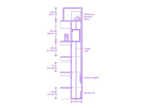 Traction Elevators | Lifts Dimensions & Drawings | Dimensions.com Lift Interior Design Elevator, Elevator Dimensions, Home Lifts Elevator, Lift Dimension Plan, Panoramic Elevator Design, Open Lift Elevator, Elevator Door, Hydraulic Systems, Penthouse