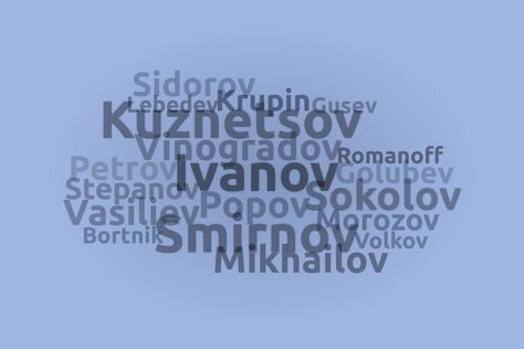 Russian Last Names List, Russian Surnames For Characters, Russian Last Names For Characters, Russian Names With Meaning, Dark Last Names, Russian Surnames, Greek Last Names, Russian Last Names, Russian Girl Names