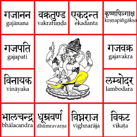 108 Names Of Ganesha With Their Meanings Ganesha Meaning, Ganesh Names, Names Of Ganesha, Yoga Asanas Names, Lord Ganesha Names, Ganesh Yantra, Ganapati Bappa Morya, Yoga Teaching, Ganapati Bappa