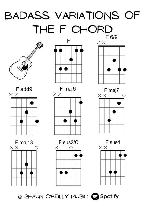 All Guitar Chords, Bass Guitar Scales, Bass Guitar Chords, Tommy Emmanuel, Guitar Chord Progressions, Blues Guitar Lessons, Basic Guitar Lessons, Music Theory Guitar, Easy Guitar Songs