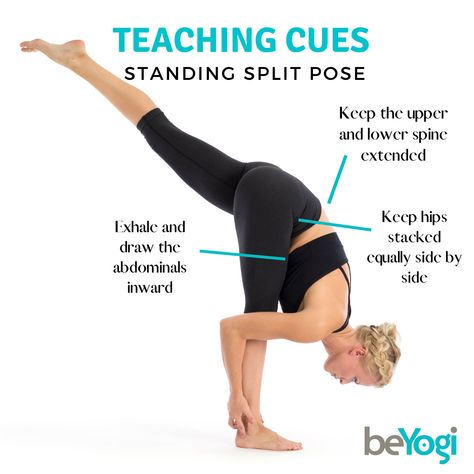 Yoga Cues, Yoga Transitions, Difficult Yoga Poses, Hata Yoga, Standing Split, Yoga Teaching, Yoga Anatomy, Camel Pose, Yoga Beginners