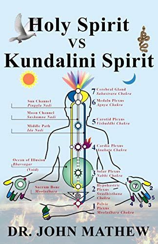 Holy Spirit Vs Kundalini Spirit by John Mathew, 9781075952043, available at LibroWorld.com. Fast Delivery. 100% Safe Payment. Worldwide Delivery. Swadhisthana Chakra, Vishuddha Chakra, Manipura Chakra, Sahaja Yoga, Opening Your Third Eye, Yoga Kundalini, Sacred Science, Spiritual Psychology, Kundalini Awakening