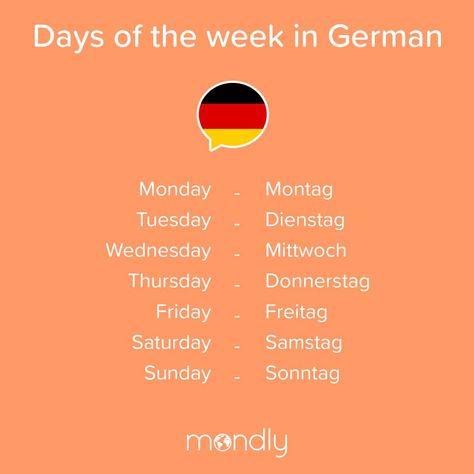 Learn the Days of the Week in German 2 Sundays Coming, Weekly Agenda, German Words, Short Words, Learning Methods, Learn German, Language Lessons, Days Of The Week, English Words