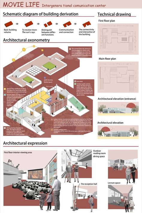 Designing more elder friendly public spaces Intergenerational Activities, Communication Activities, Communication Center, Elderly Activities, Year 3, The Society, Senior Living, Activity Centers, Technical Drawing