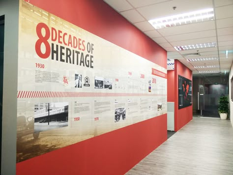 Corporate Timeline Wall, Company Timeline, Exhibition Layout, Timeline Wall, Heritage Wall, Office Wall Graphics, Company Interior, Office Graphics, History Wall