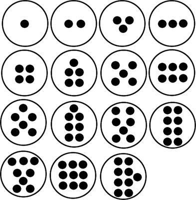 Using paper plates for dot activities.  Recognition of number, addition and subtraction. Maths Paper, Prek Math, Early Math, Math Workshop, Math Activities Preschool, Math Numbers, Preschool Activity, Basic Math, Preschool Learning Activities