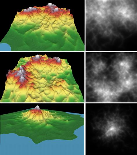 Voxel Game Engine Development: Procedural Terrain Heightmap Generation using DLA (Diffusion Limited Aggregation) Perlin Noise, Vision 2024, Game Engine, One Image, Game Design, More Fun, The Past, Quick Saves, Design