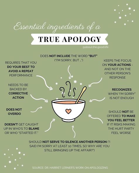 True Apology, Genuine Apology, Inner Health, To Be Human, Be Human, Mentally Strong, Wellness Blog, The Good Life, Good Life