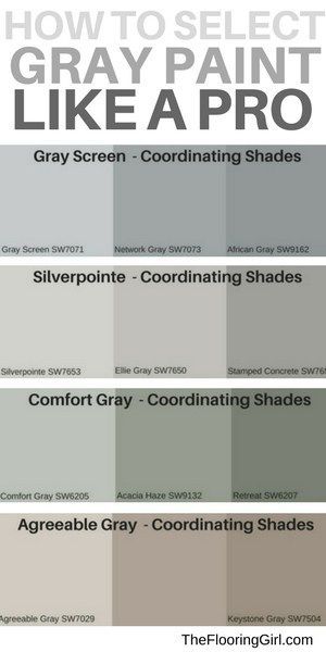 how to choose the best shades of gray for your walls Shades Of Grey Paint, Interior Paint Colors Schemes, Farmhouse Paint, Paint Color Schemes, Comfort Gray, Gray Paint, Grey Paint, Grey Paint Colors, Interior Paint Colors