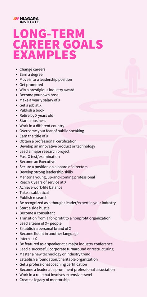 Long-term career goals are significant and enduring aspirations you set for your professional life, typically spanning multiple years or even decades. They are not easy, nor are they quick to achieve. Their complex and transformative nature demands planning, dedication, and consistent effort from you over an extended period of time. By establishing your long-term career goals, you are casting a clear vision for yourself of who you want to be as a professional and what you want to achieve. Long Term Planning, Long Term Career Goals Examples, How To Set Career Goals, Career Goals List, Personal Work Goals Examples, Career Planning Template, Career Aspirations Examples, Career Goal Setting, Professional Goals Examples