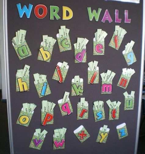 Word Wall Displays, Interactive Word Wall, Working Wall, Key Stage 1, Writing Area, School Displays, English Classroom, Classroom Inspiration, Classroom Displays