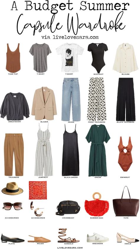 Total capsule Wfh Style, Traveling Clothes, Europe Packing, Wardrobe For Women, Capsule Wardrobe Checklist, Budget Outfits, Minimal Wardrobe, Fashion Capsule Wardrobe, Travel Capsule