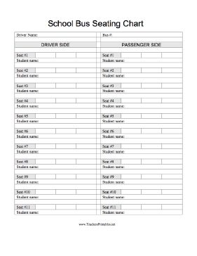 For safety and other purposes, this school bus seating chart allows the user to write or type in students' names by seat number on both the driver's and passenger's side of the bus. Free to download and print Bus Rules, School Bus Seating Chart Free Printable, Bus Route Chart For Classroom, School Bus Rules Free Printable, School Bus Safety Free Printable, School Bus Name Tags, Chart School, School Bus Driving, School Bus Safety