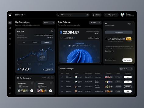 AI Management Dashboard 👽 by Ho3ein for Pela Design on Dribbble Project Management Dashboard, Ux Design Principles, Dashboard App, Ui Design Principles, Project Dashboard, Web Application Design, Dashboard Interface, Finance Dashboard, Ui Design Dashboard