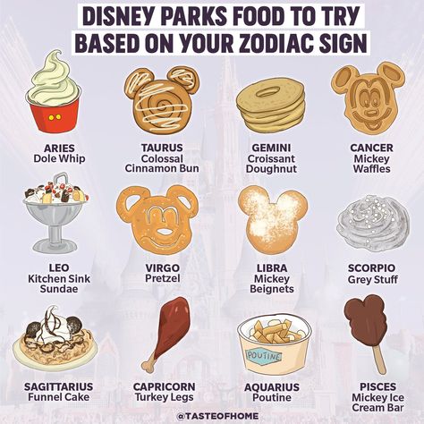 The Disney Parks Food to Try Based on Your Zodiac Sign Zodiac Signs Animals, Apple Oatmeal Cookies, Zodiac Signs Pictures, Food To Try, Icebox Pie, Pisces And Aquarius, Zodiac Signs Chart, Apple Oatmeal, Waffles Maker